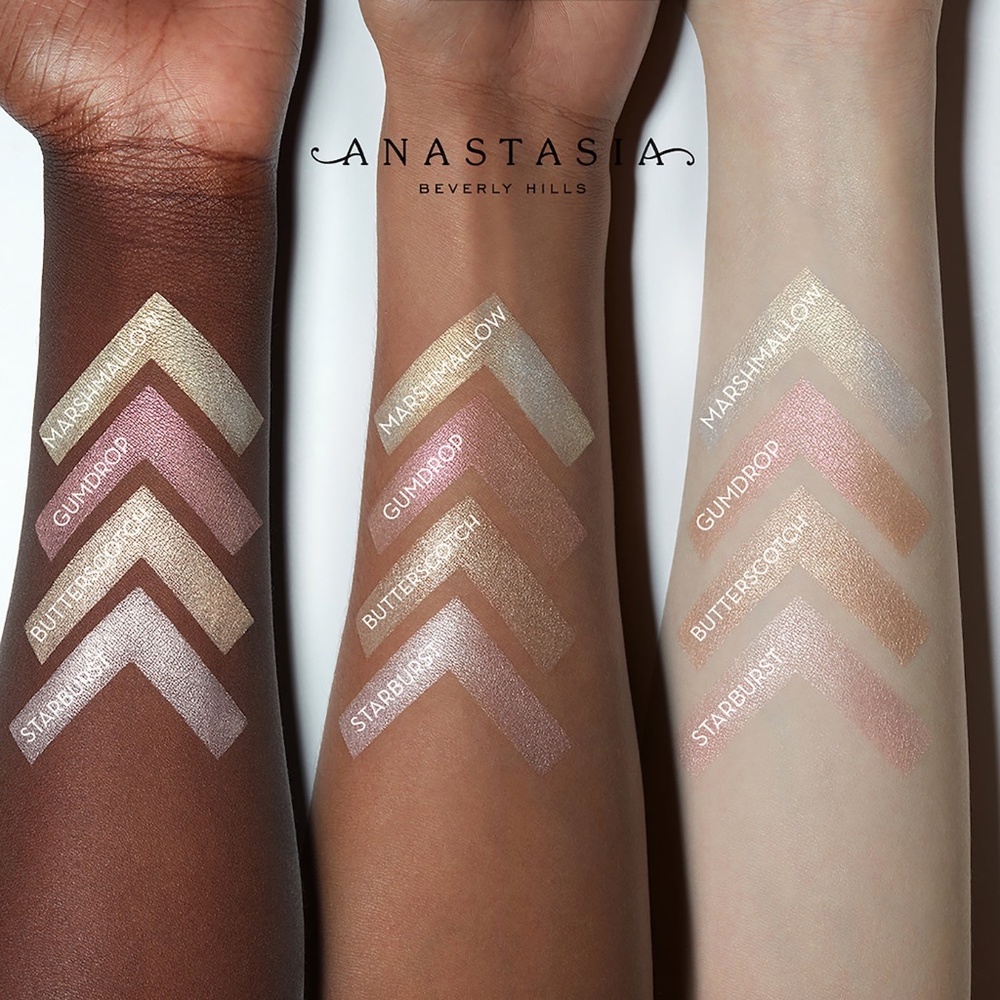 🥳 HOST PICK Anastasia Beverly Hills Sugar Glow Kit - Picture 3 of 4